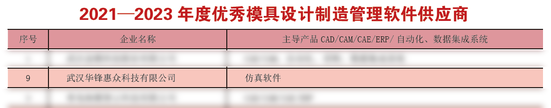 優(yōu)秀供應(yīng)商2.png